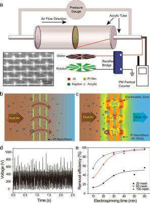  Diatomit: Nanoteknikens mirakul för hållbara material och effektiva filter?