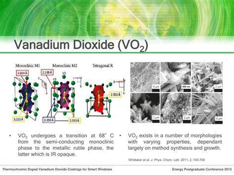  Vanadium Dioxide? Den Revolutionerande Materialet för Smarta Fönster och Energihushållning!