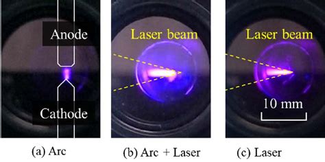 Xenon: Den lysande kämparen inom belysning och plasmateknik!